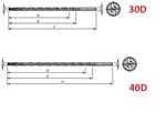 Depth drilling 30D; 40D