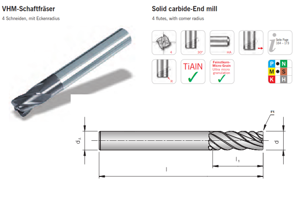 Solid Carbide End Mill has cornes radius, coated TiAlN Cutting for  steel, alloy steel, non-alloy steel. Suitable for dry-machining.